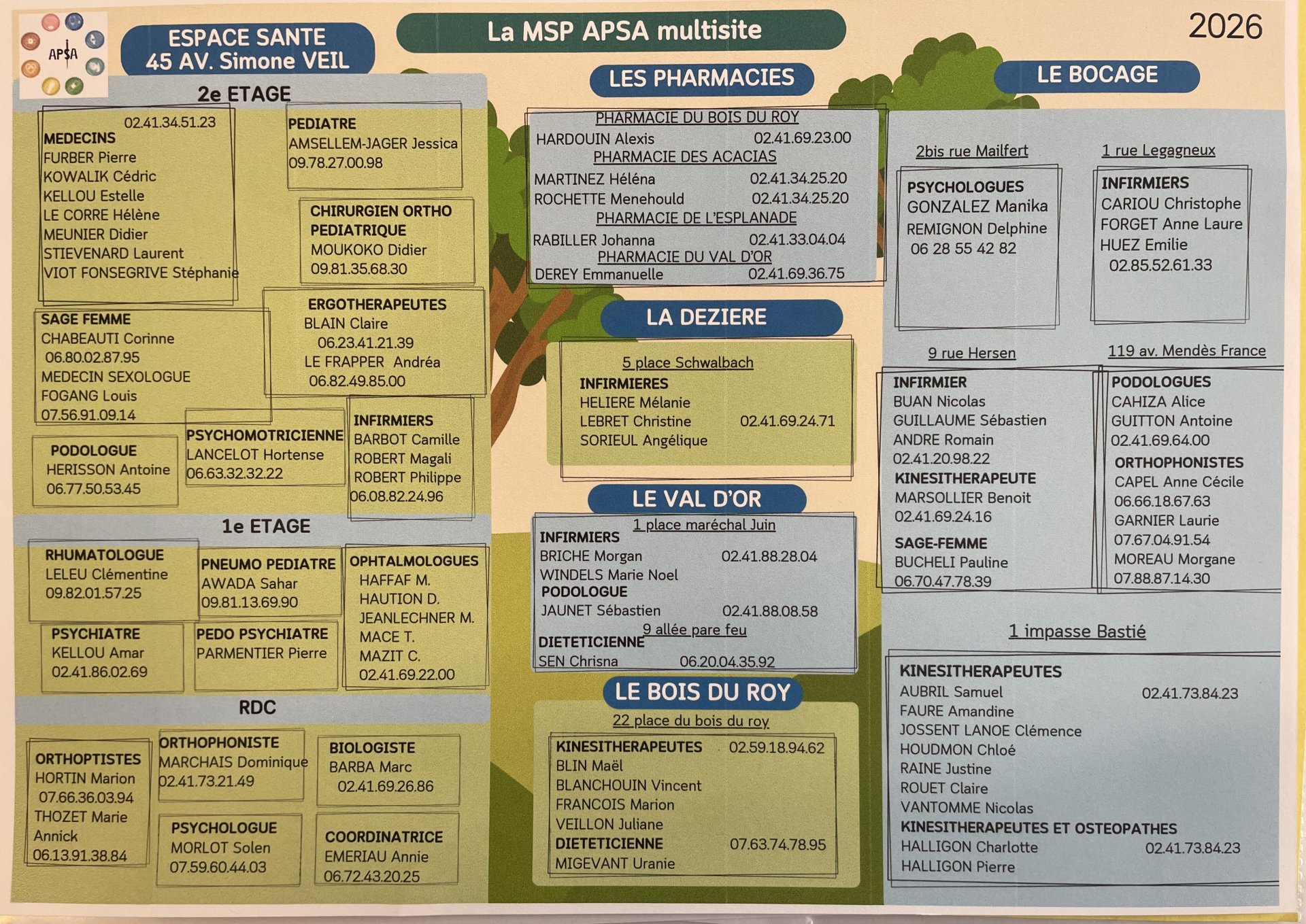 NOTRE MSP APSA, une aventure depuis 2020